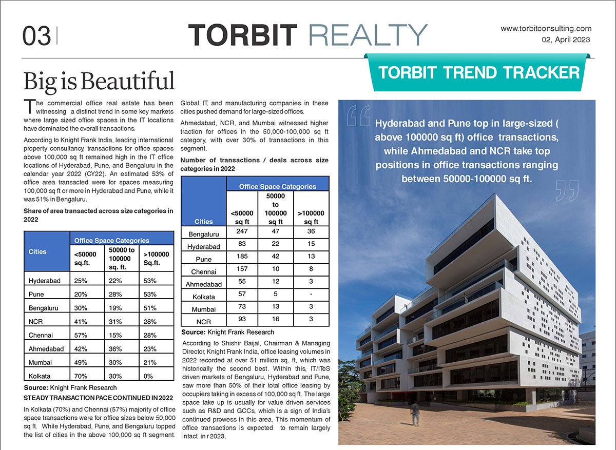 Torbit Realty 3rd Page 