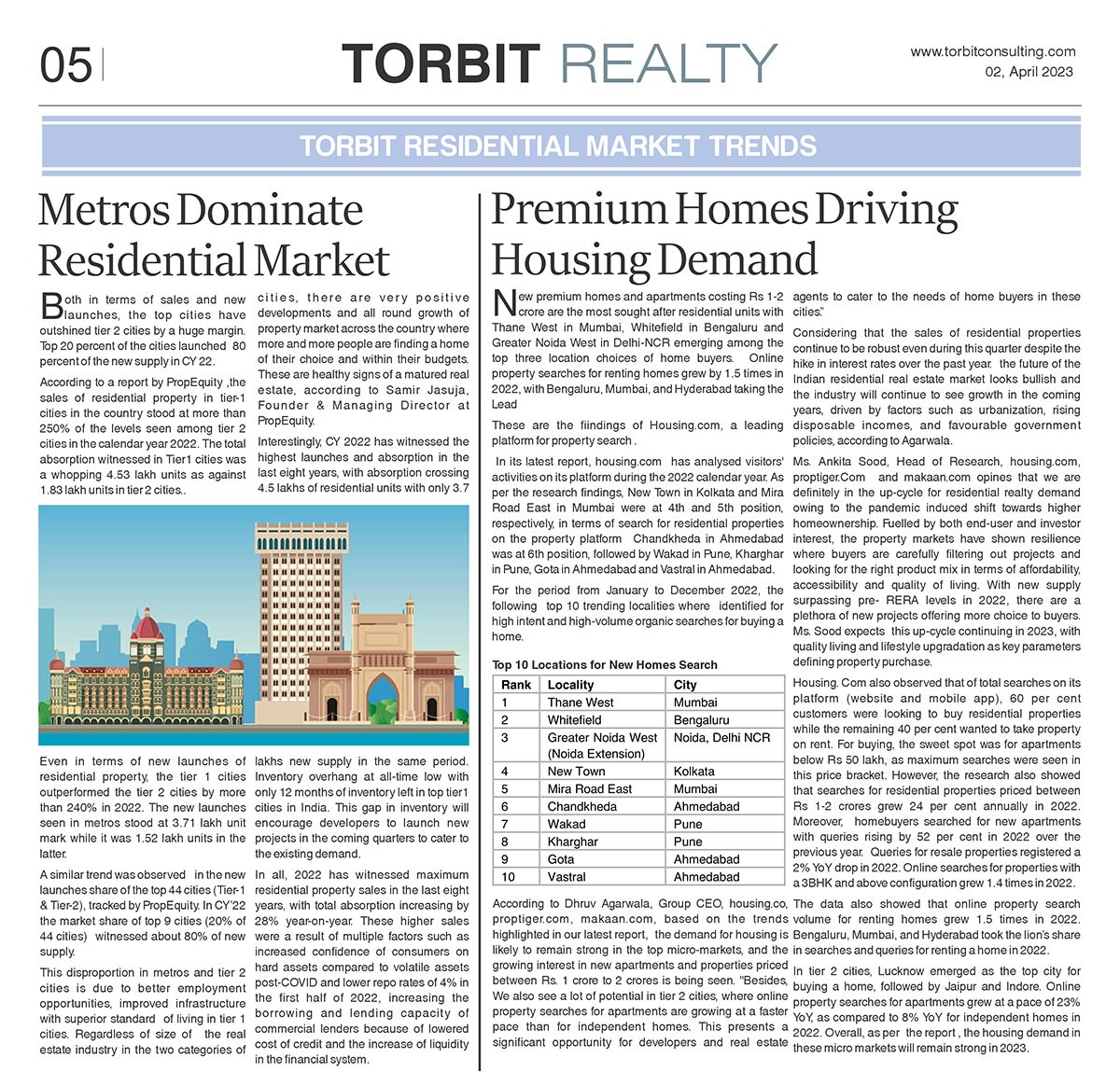 Torbit Realty 5th Page F