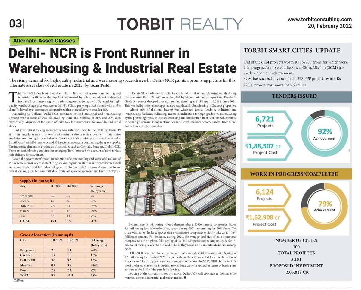 Torbit Realty 20th February 2022 3rd Page
